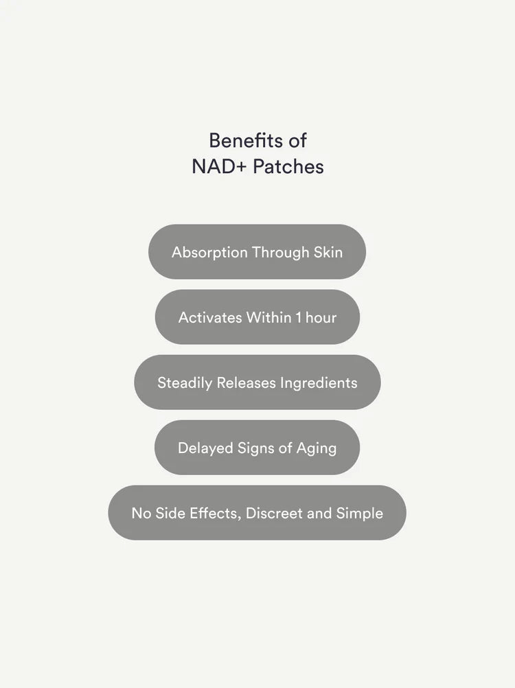 NAD+ Patches (Two packs)